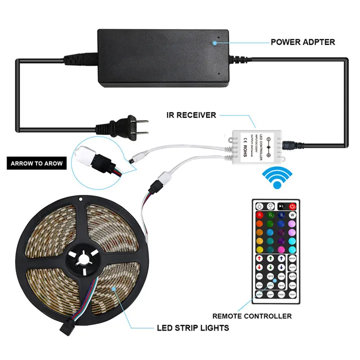 شريط تحكم عن بعد مرن SX gb SMD 5m m Led . SX gb SMD 5m m Led Strip Flexible Remote Control IP65 Waterproof IR 44Key Remote RGB LED Strip Light Kit