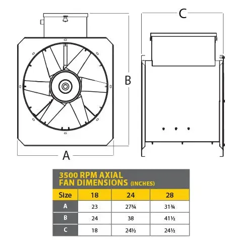10-15HP 3PH 460V w/ Controls - 28 Inch Axial Fan