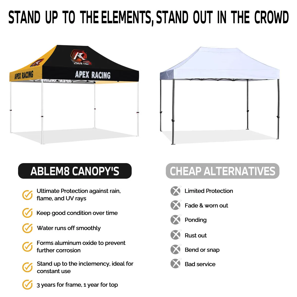 ABLEM8CANOPY Custom 10x15 Pop Up Canopy Tent