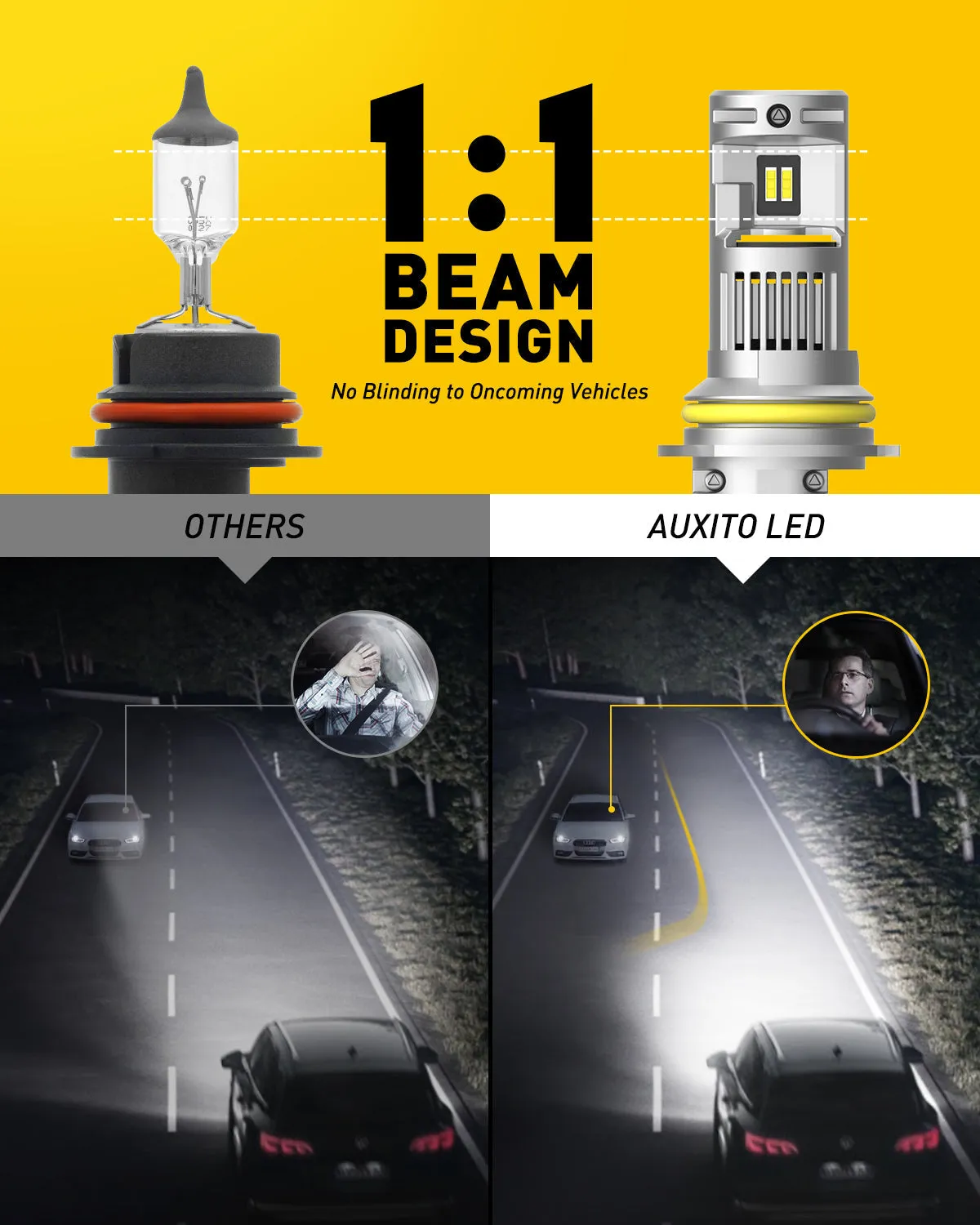 Brightest 9007 LED Bulb Dual Beam 20000LM 100W