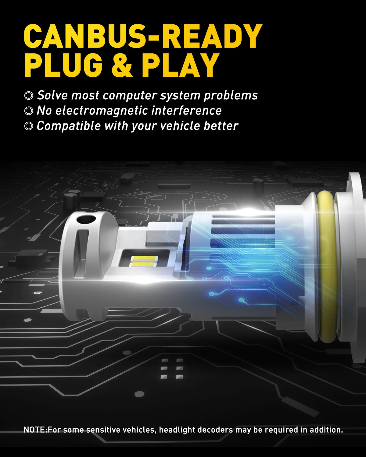 Brightest 9007 LED Bulb Dual Beam 20000LM 100W