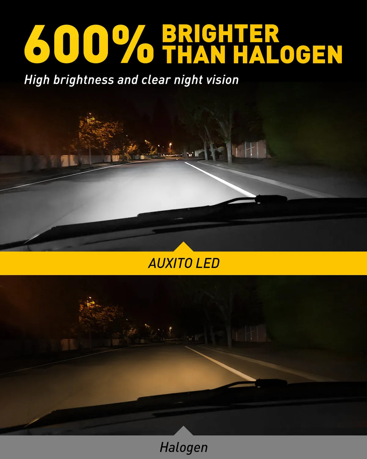 Brightest 9007 LED Bulb Dual Beam 20000LM 100W