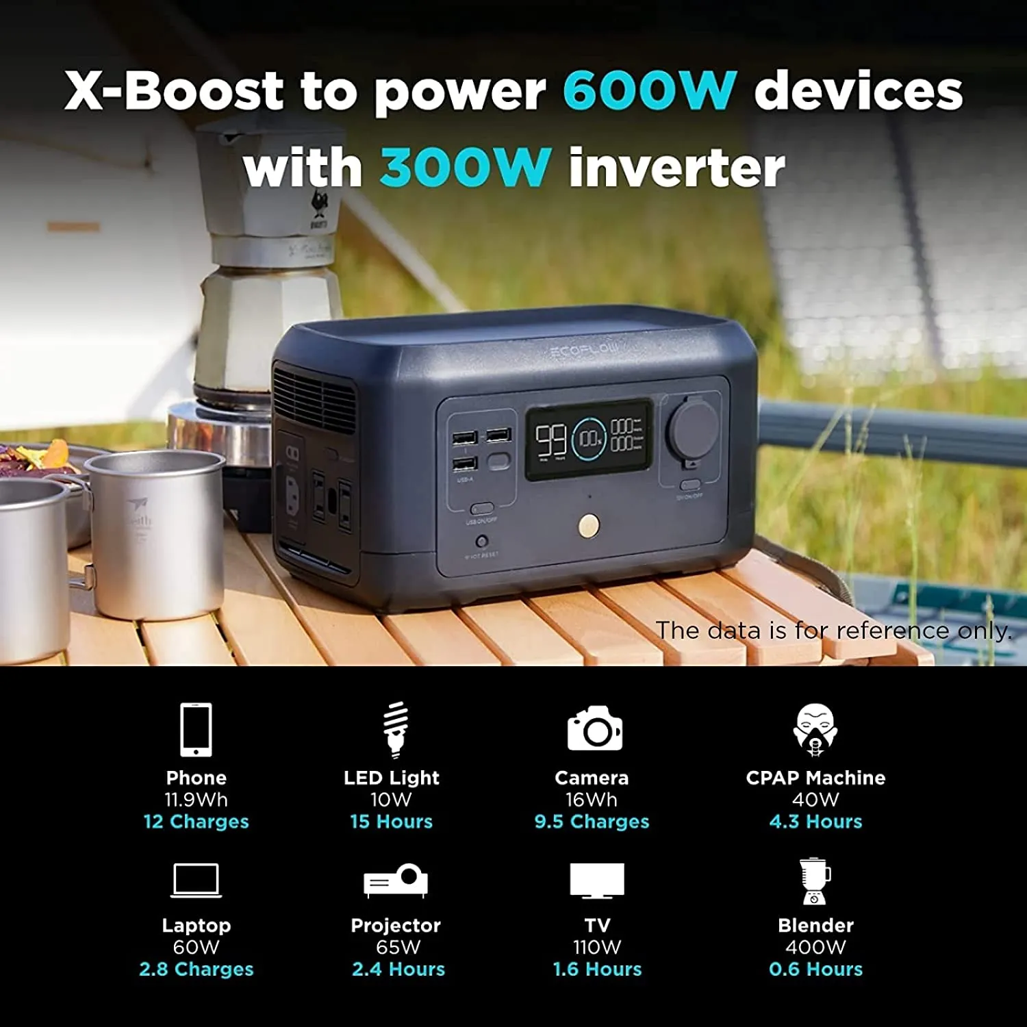 EcoFlow RIVER [MINI] Portable Power Station