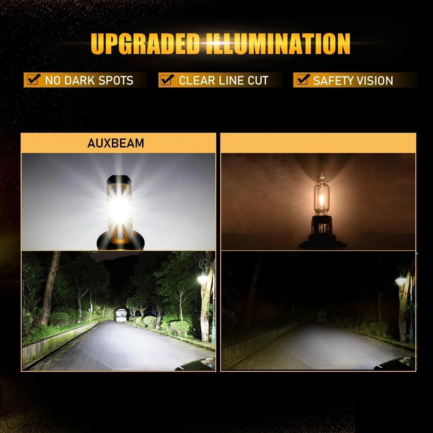 For 2000-2009 Mercedes-Benz E320 with Halogen Headlamps F-16 Plus Series Built-in Canbus LED Light Bulbs High Low Beam Bundle