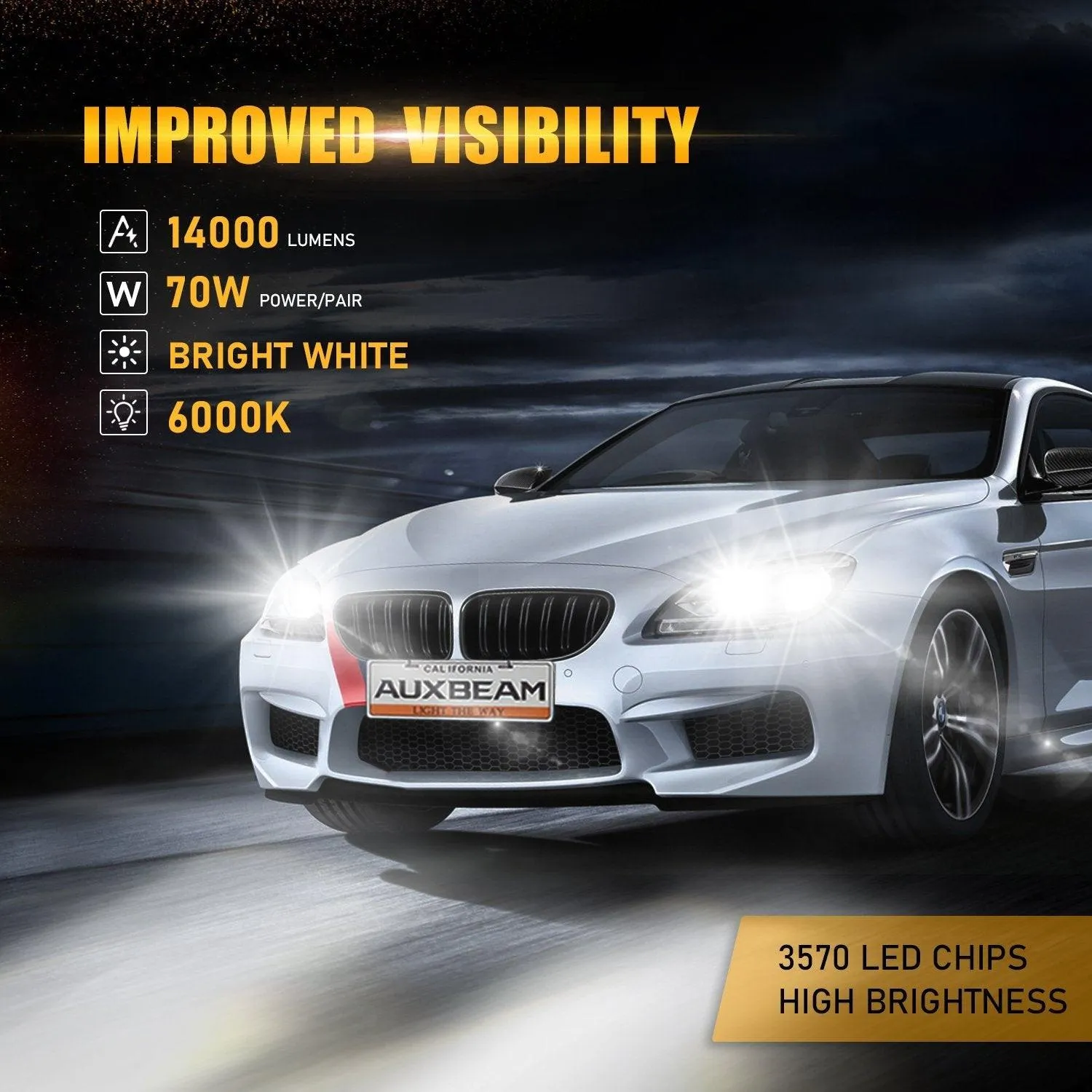 For 2006-2015 Mercedes-Benz C350 with halogen headlamps LED Light Bulbs High Low Beam Bundle