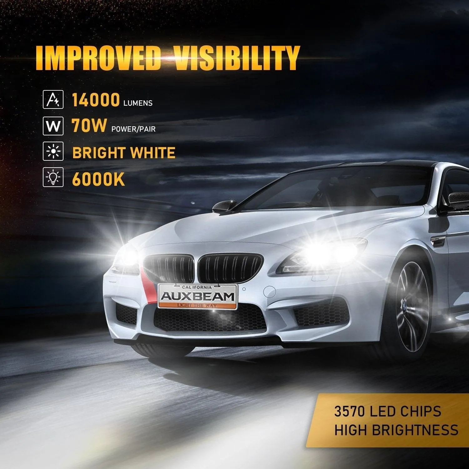 For 2006 Mercedes-Benz CLS500 with Halogen Headlamps F-16 Plus Series Built-in Canbus LED Light Bulbs High Low Beam Bundle