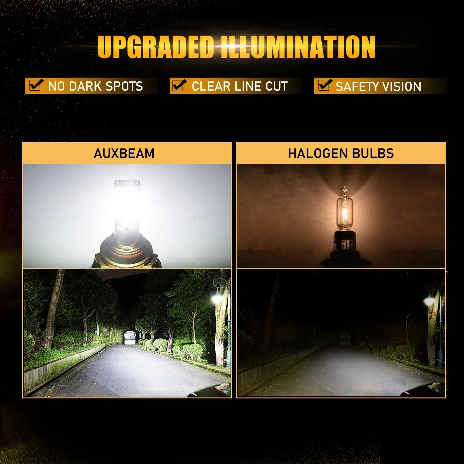 For 2010-2019 Mazda 3(with Halogen Capsule headlamps) F-16 Plus Series Built-in Canbus Automotive Grade 14000LM LED Light Bulbs High Low Beam Bundle