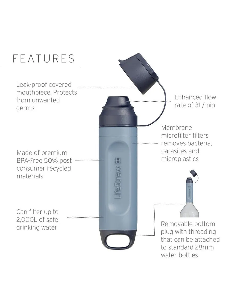 LifeStraw Peak Series Solo Water Filter Straw